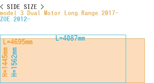 #model 3 Dual Motor Long Range 2017- + ZOE 2012-